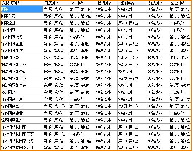 四方�|�架